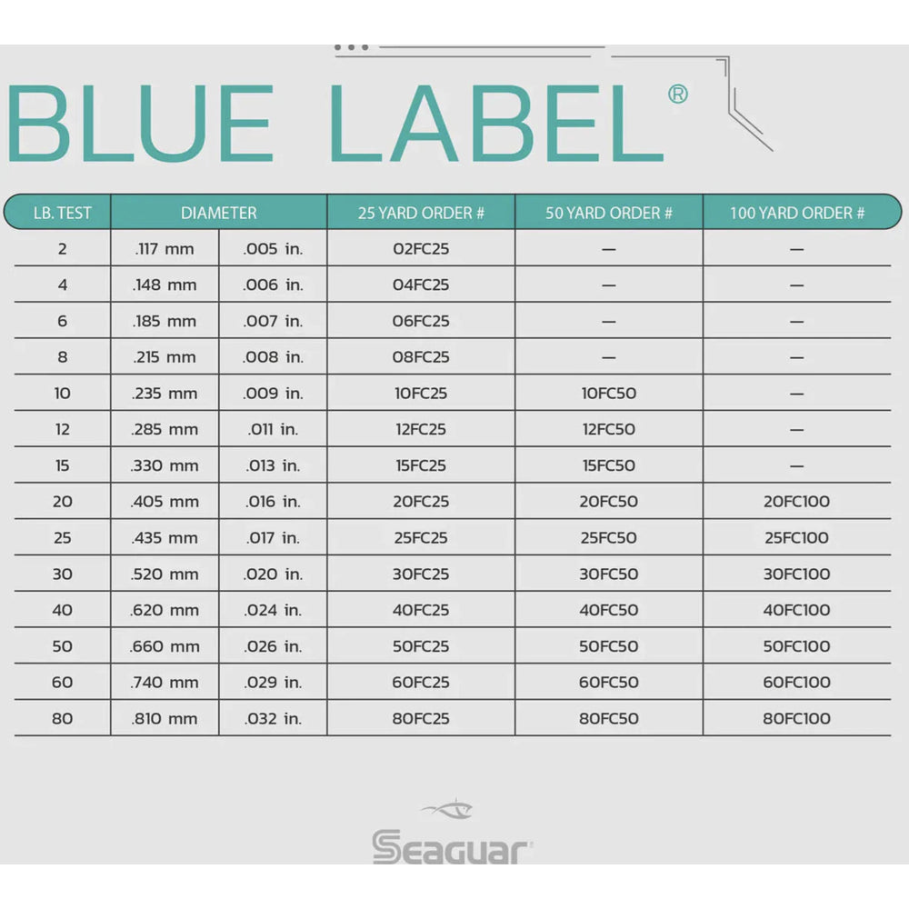 Seaguar Blue Label Fluorocarbon Leader Line (25, 50, 100yd)