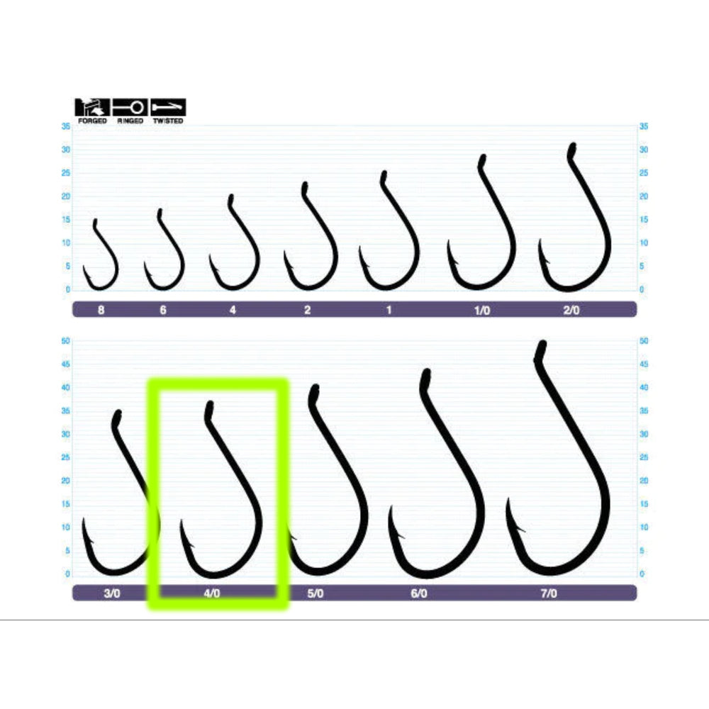 Owner SSW Needle Point Bait Hooks Bulk Pack 5315