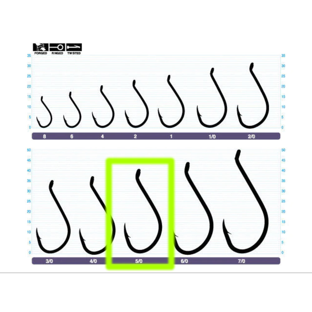 Owner SSW Needle Point Bait Hooks Bulk Pack 5315