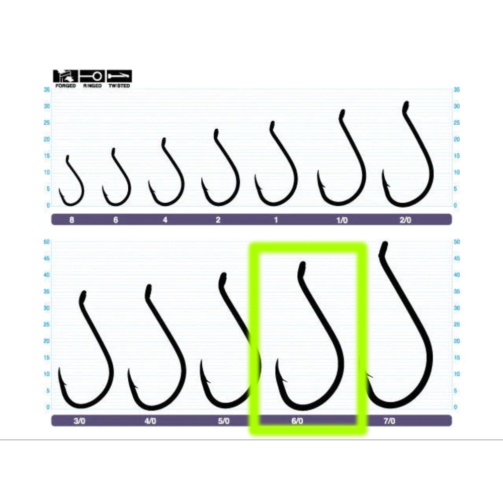 Owner SSW Needle Point Bait Hooks Bulk Pack 5315