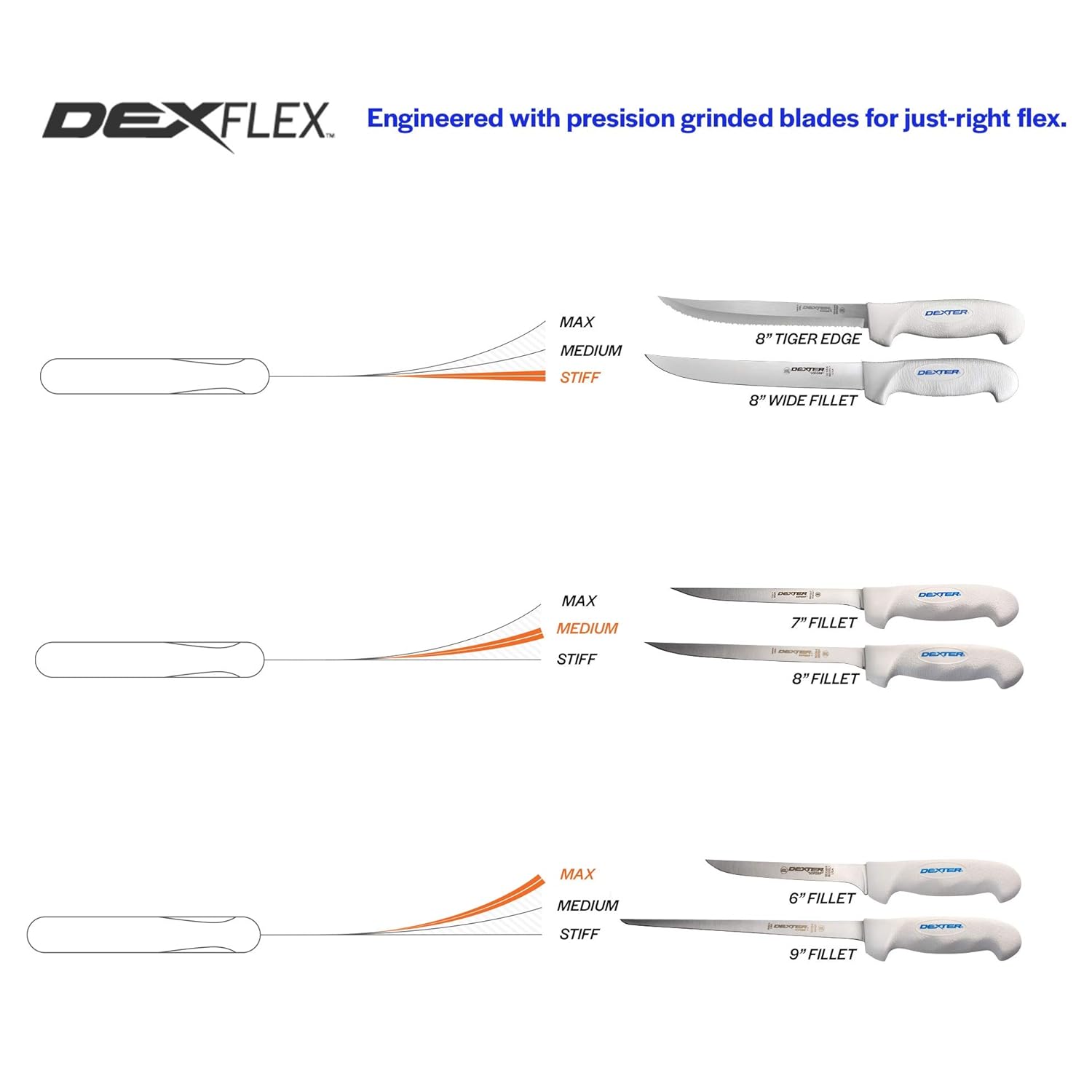 Dexter Outdoors SOFGRIP Flexible Fillet Knife with Edge Guard 9"