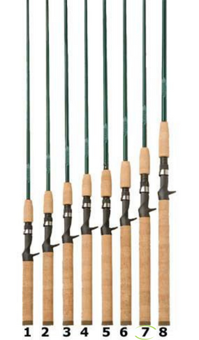 St. Croix Tidemaster Casting Rods St. Croix Tidemaster Casting Rods