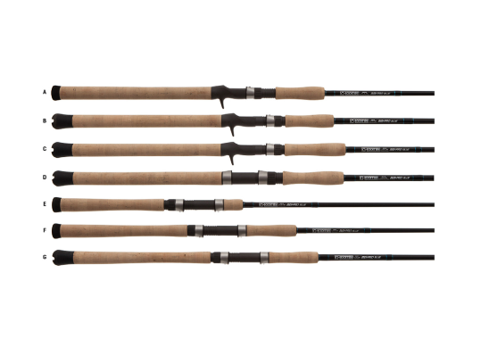 G Loomis IMX-PRO BLUE Spinning Rod