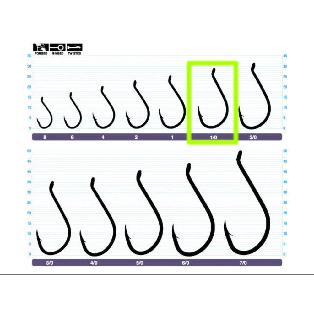 Owner SSW Needle Point Bait Hooks Bulk Pack 5315