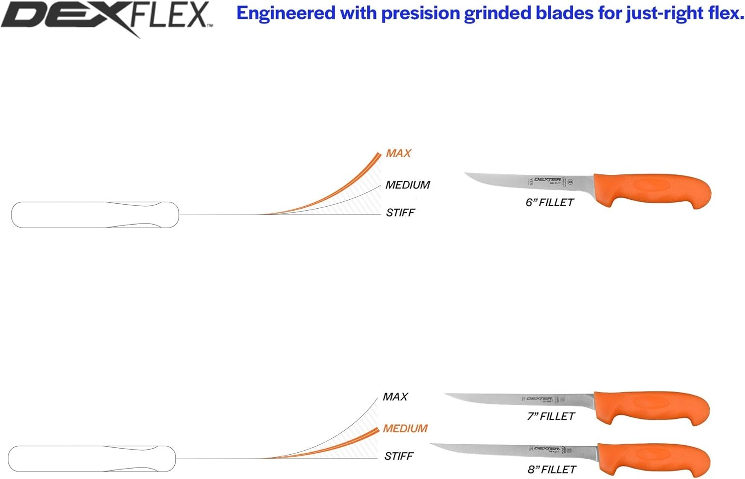 Dexter UR-Cut 8" Fillet Knife Moldable Handle with Sheath